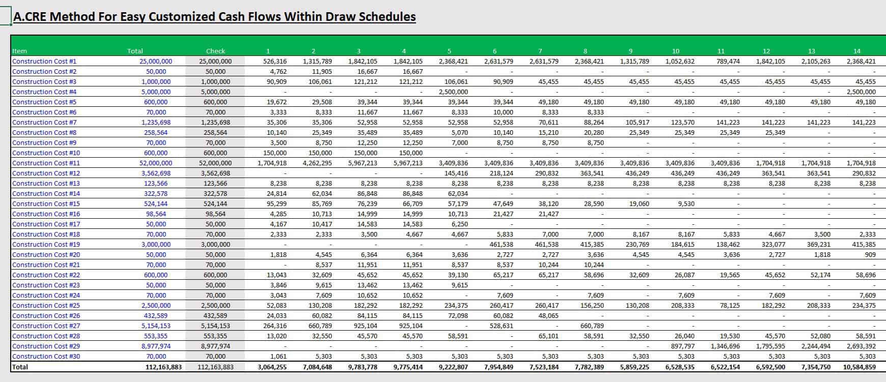 draw schedule form